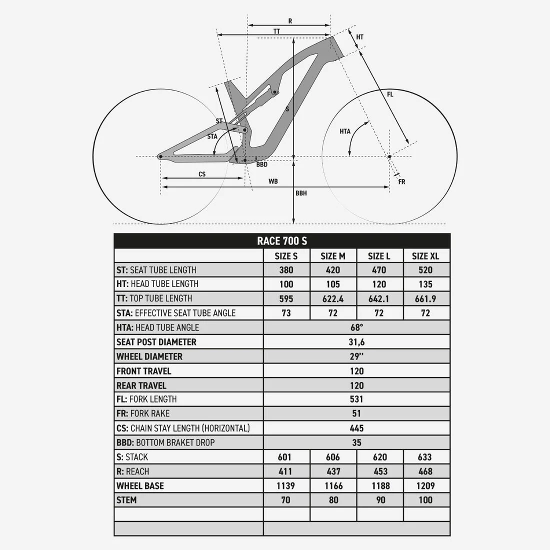 Bicicleta de montaña doble suspensión aluminio XC Race 700 S Azul - Image 6
