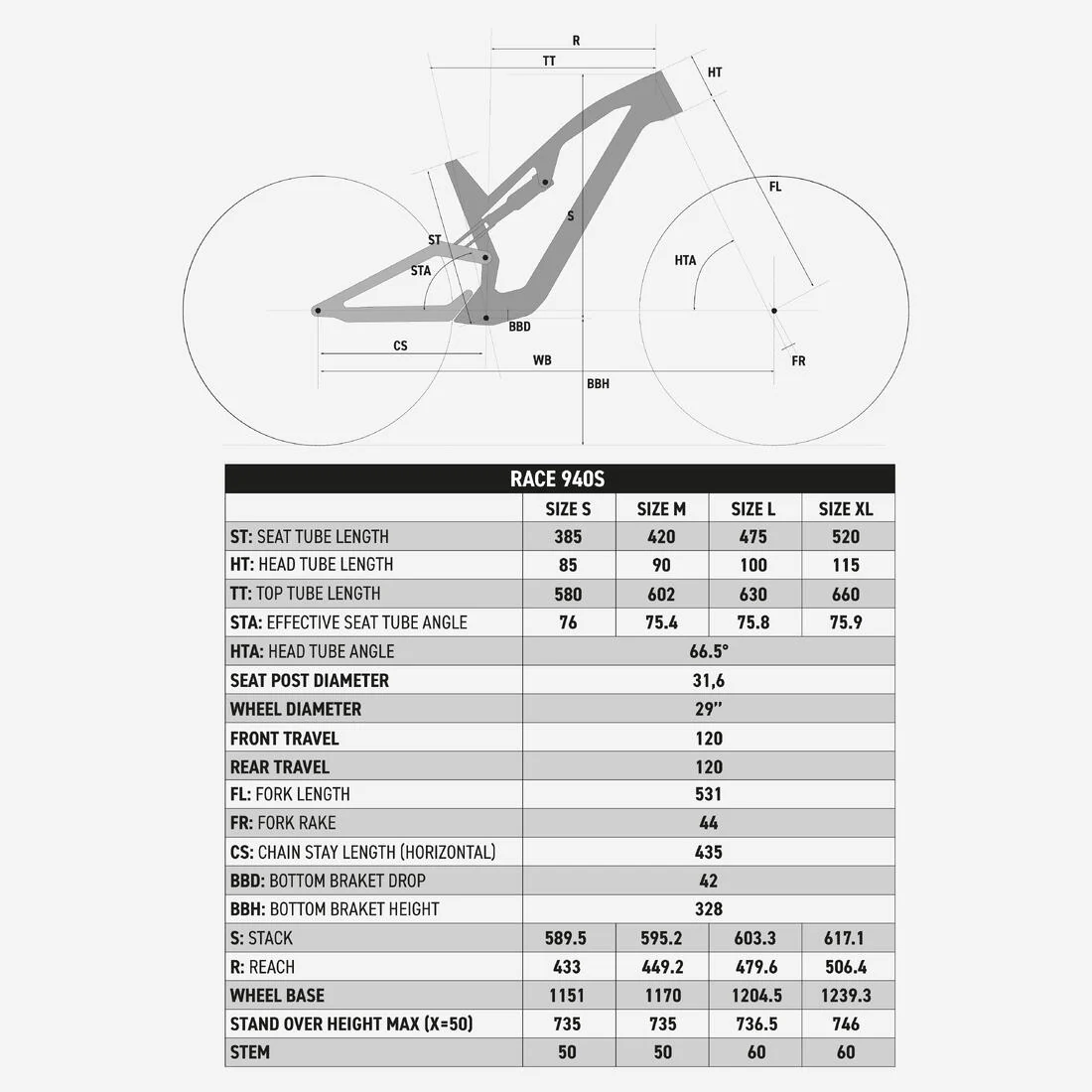 Bicicleta montaña 29'' carbono XC Race 940S doble suspensión cambio electrónico - Image 6