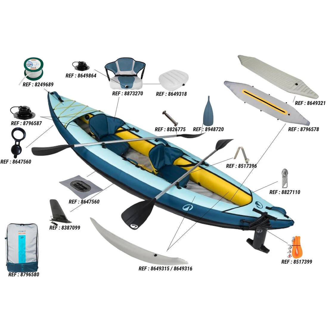 Pack Canoa Kayak 100 Essential 1/2 Plazas - Image 6