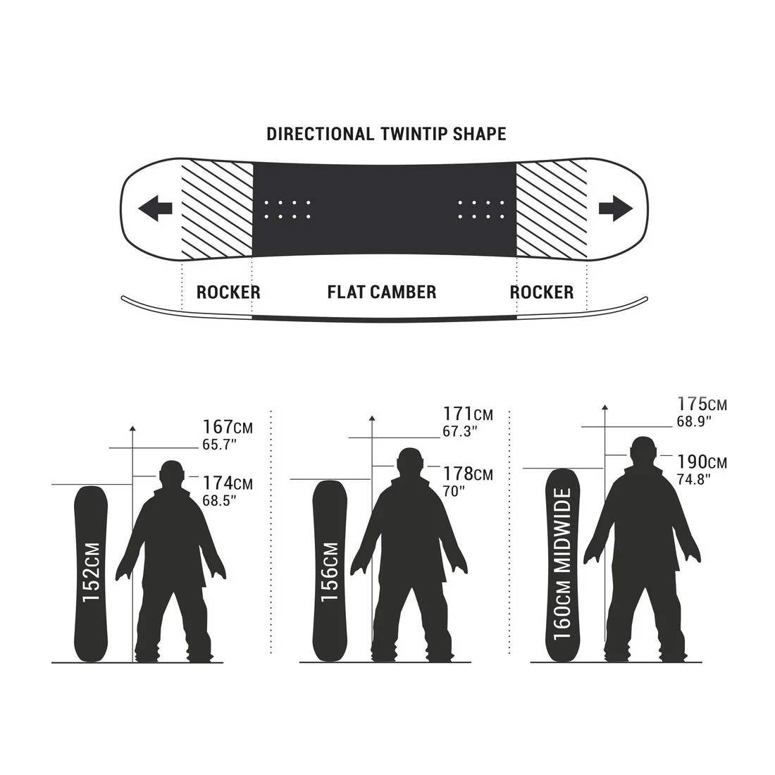 Tabla de snowboard all mountain / freestyle Hombre Dreamscape SNB100 - Image 3