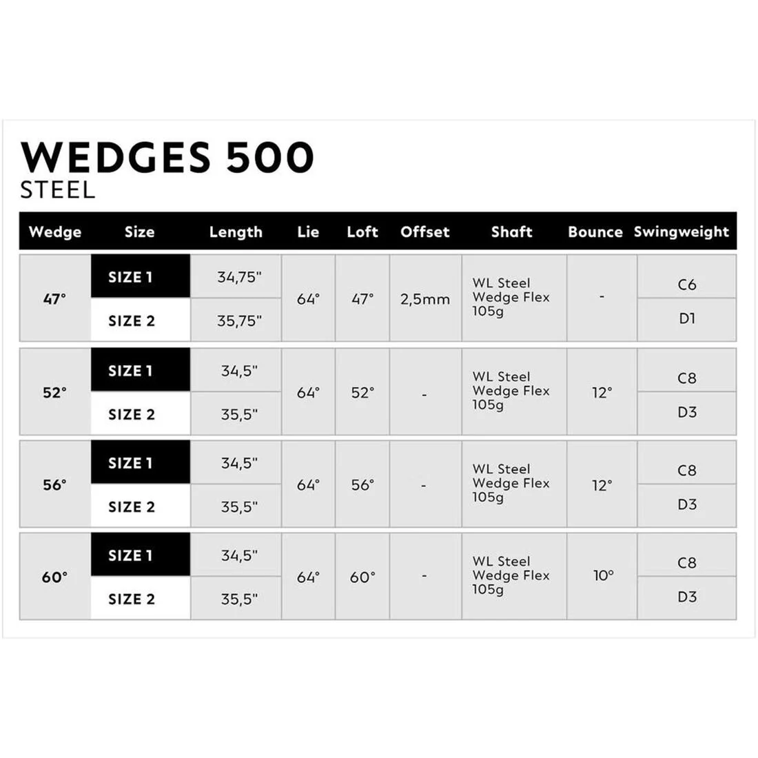 Wedge de golf diestro talla 2 acero REGULAR, 500 - Image 8