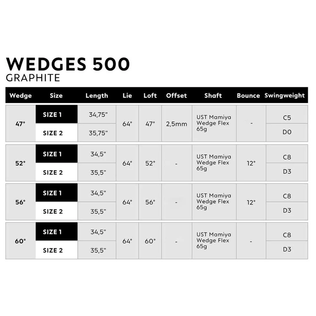 Wedge de golf diestro talla 2 grafito REGULAR, 500 - Image 8